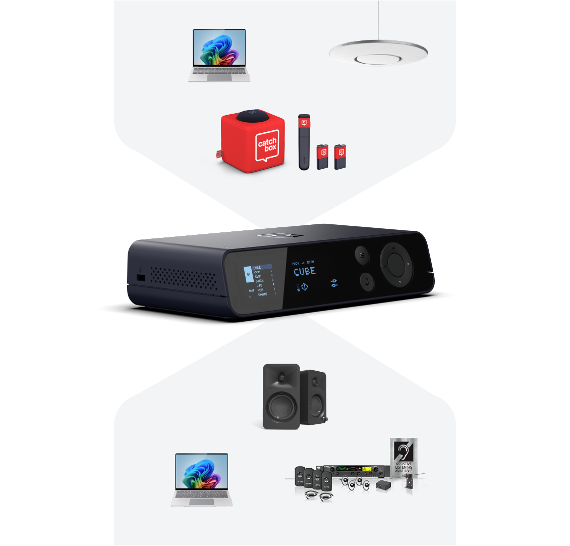 A Catchbox Plus system setup with a Hub DSP receiver, red Stick handheld microphone, red Clip wearable microphones placed on a Charging Dock, and a red Cube throwable microphone on a Charging Base.