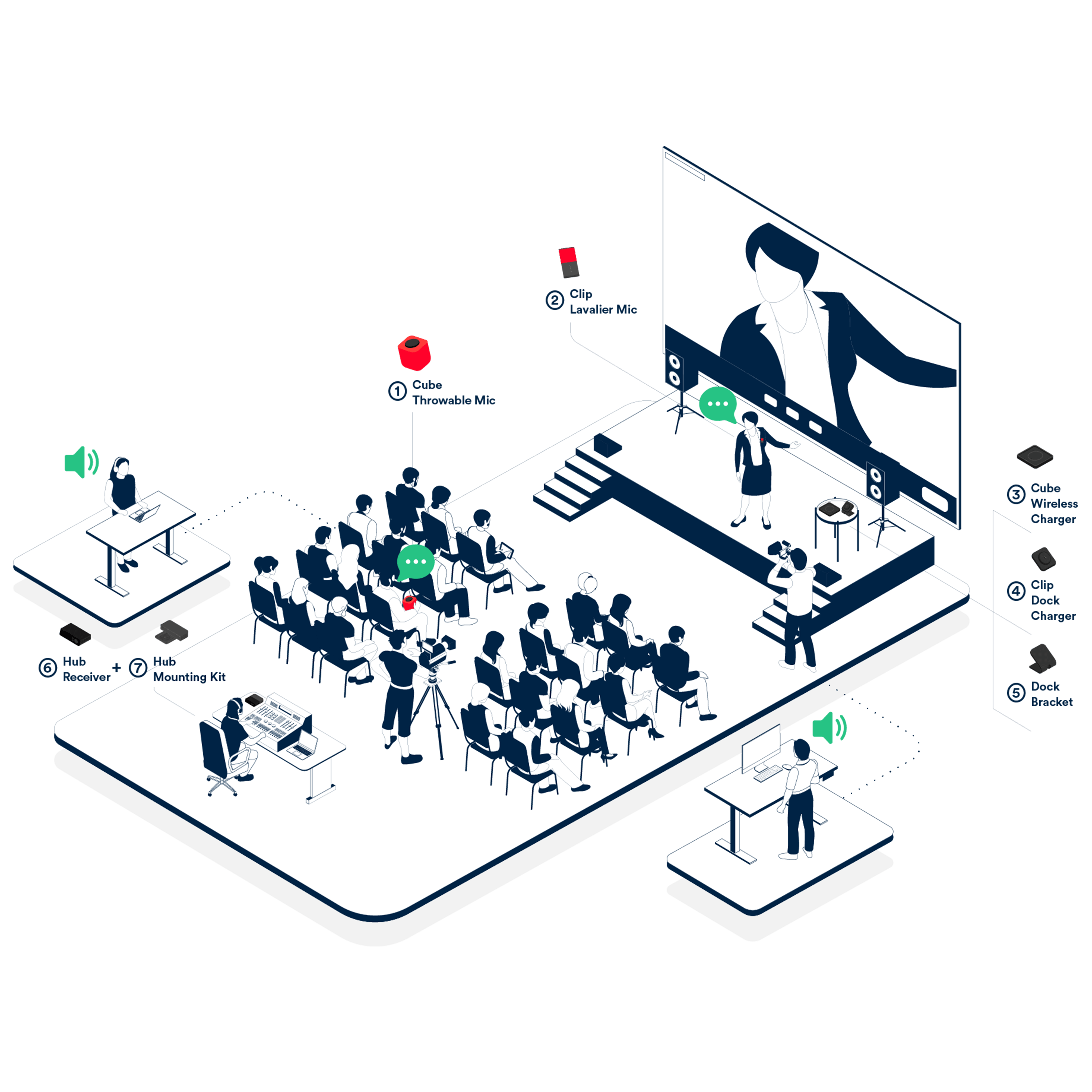 Catchbox Plus wireless microphone system in a hybrid event