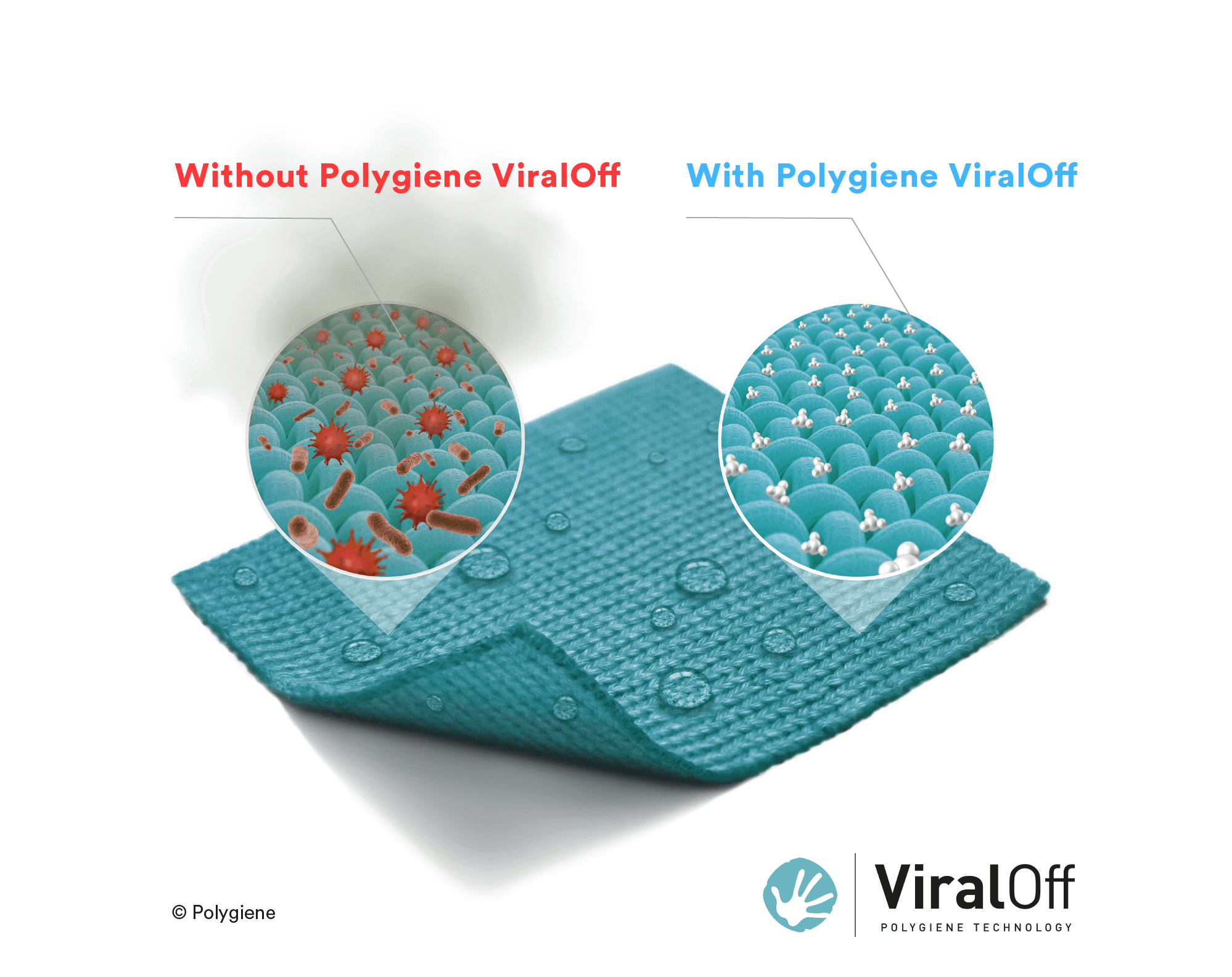 Catchbox with Viraloff